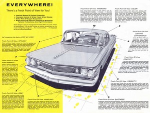 1960 Pontiac-Whats New-02-03.jpg
